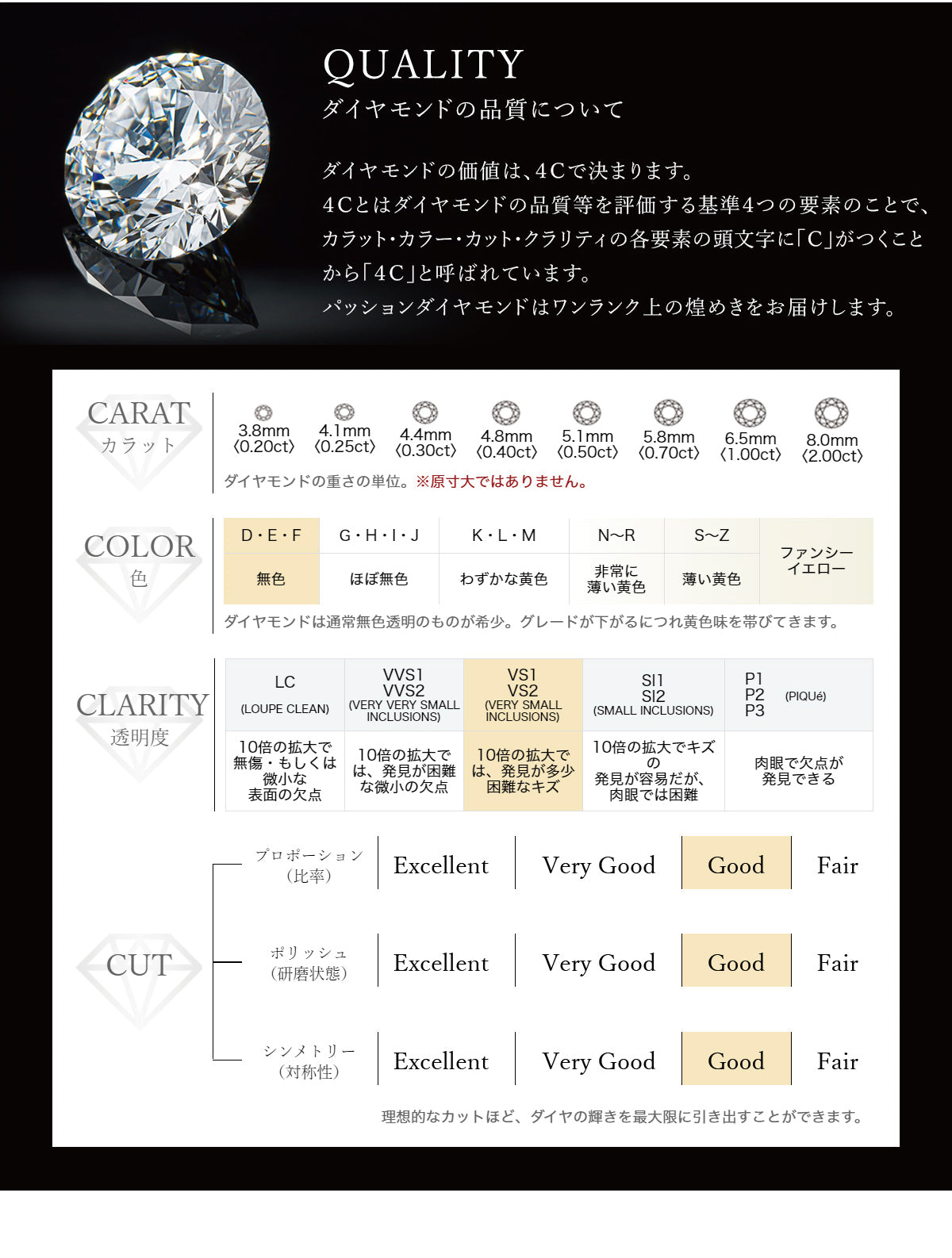 10 K黄色ゴールド6 mm各Round Lab Createdジェムストーン&ラウンド 